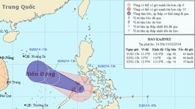 Công điện khẩn về chủ động ứng phó với bão Kajiki 