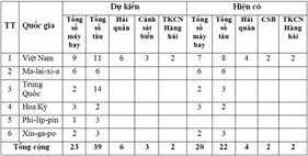 Tiếp tục mở rộng phạm vi tìm kiếm máy bay của Ma-lai-xi-a