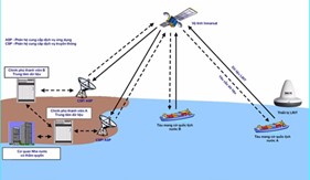 Phê duyệt Quy hoạch phát triển hệ thống thông tin duyên hải Việt Nam đến năm 2020, định hướng đến năm 2030