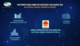 Giúp tiết kiệm 4,55 tỷ USD nhờ chuyển đổi số, Hệ thống Một cửa quốc gia của Viettel đạt Giải Sao Khuê 2020