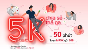 Thoải mái sẻ chia yêu thương với gói cước siêu tiết kiệm của Viettel