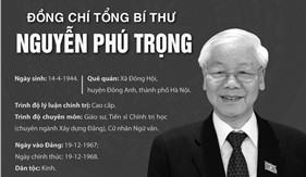 Xúc động điện, thư chia buồn Tổng Bí thư Nguyễn Phú Trọng từ trần