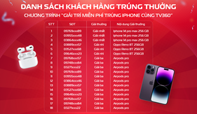 Công bố kết quả chương trình “Giải trí miễn phí trúng Iphone cùng TV360”