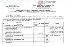 Quy định về tổ chức tuyển sinh và chỉ tiêu tuyển sinh vào đào tạo Đại học, Cao đẳng hệ quân sự tại các trường Quân đội năm 2025