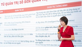 Chuyển đổi AI chỉ hiệu quả khi xuất phát từ chính năng lực nội tại của tổ chức