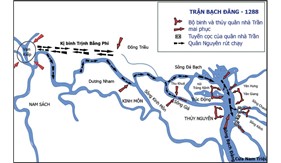 Đôi điều rút ra từ trận thủy chiến Bạch Đằng năm 1288