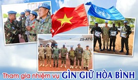 Tham gia nhiệm vụ Gìn giữ hòa bình: Cơ hội rèn luyện và trưởng thành của Tuổi trẻ Cảnh sát biển