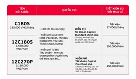 Gói cước 5G tích hợp tài khoản CapCut bản quyền, miễn phí truy cập mạng xã hội