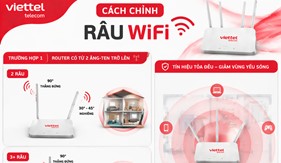 Hướng dẫn chi tiết cách chỉnh râu Wifi để cải thiện tốc độ mạng
