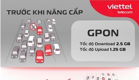Tổng hợp thông tin về đường truyền Internet tốc độ 10 Gbps